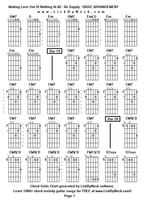 Chord Grids Chart of chord melody fingerstyle guitar song-Making Love Out Of Nothing At All - Air Supply - BASIC ARRANGEMENT,generated by LickByNeck software.